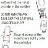 loading cartridge instructions